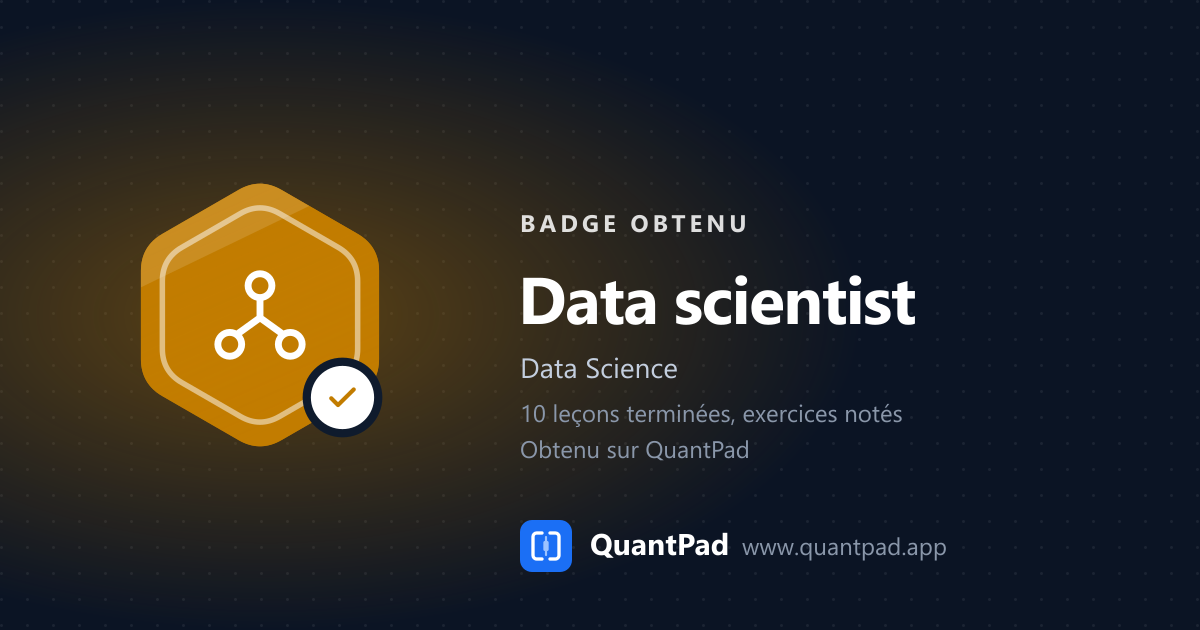 Data scientist badge, share image